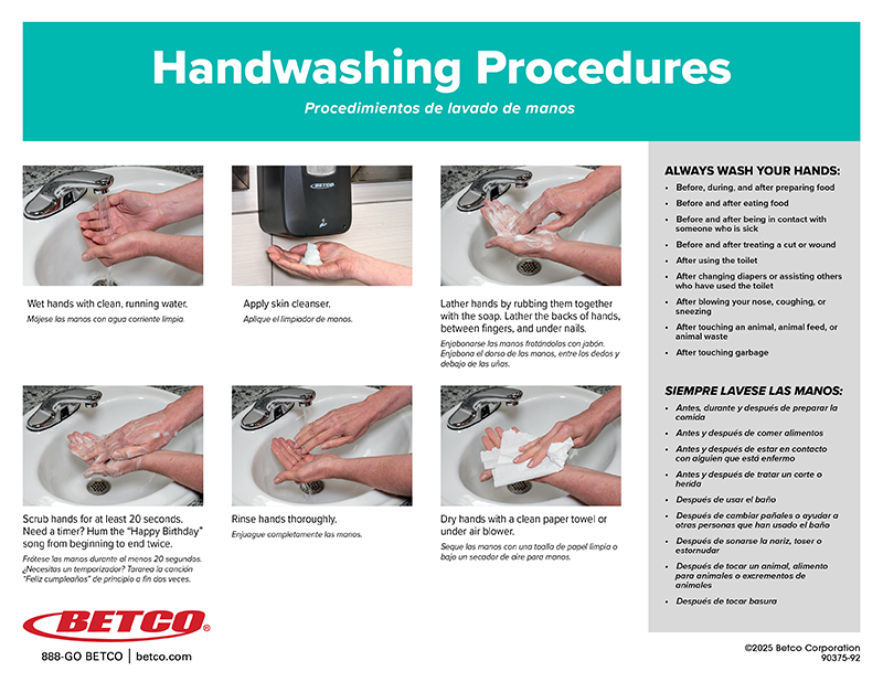 90375-92_Hand Washing Procedures-01