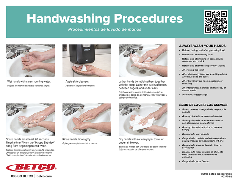 90375-92_Hand Washing Procedures-01