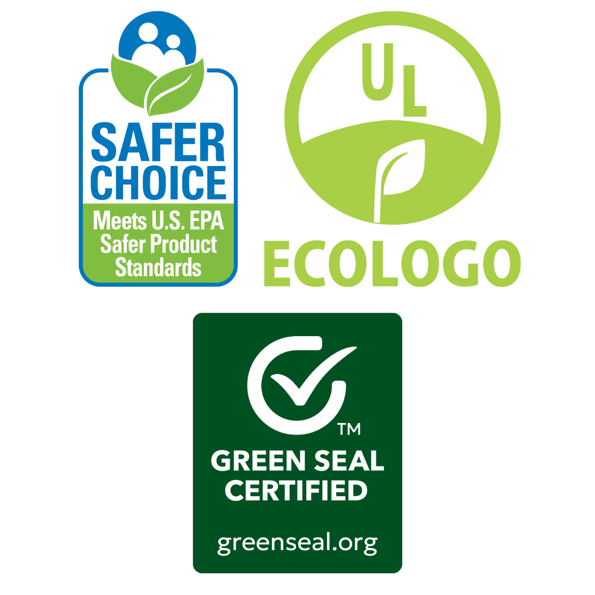 Third-party sustainability certifications