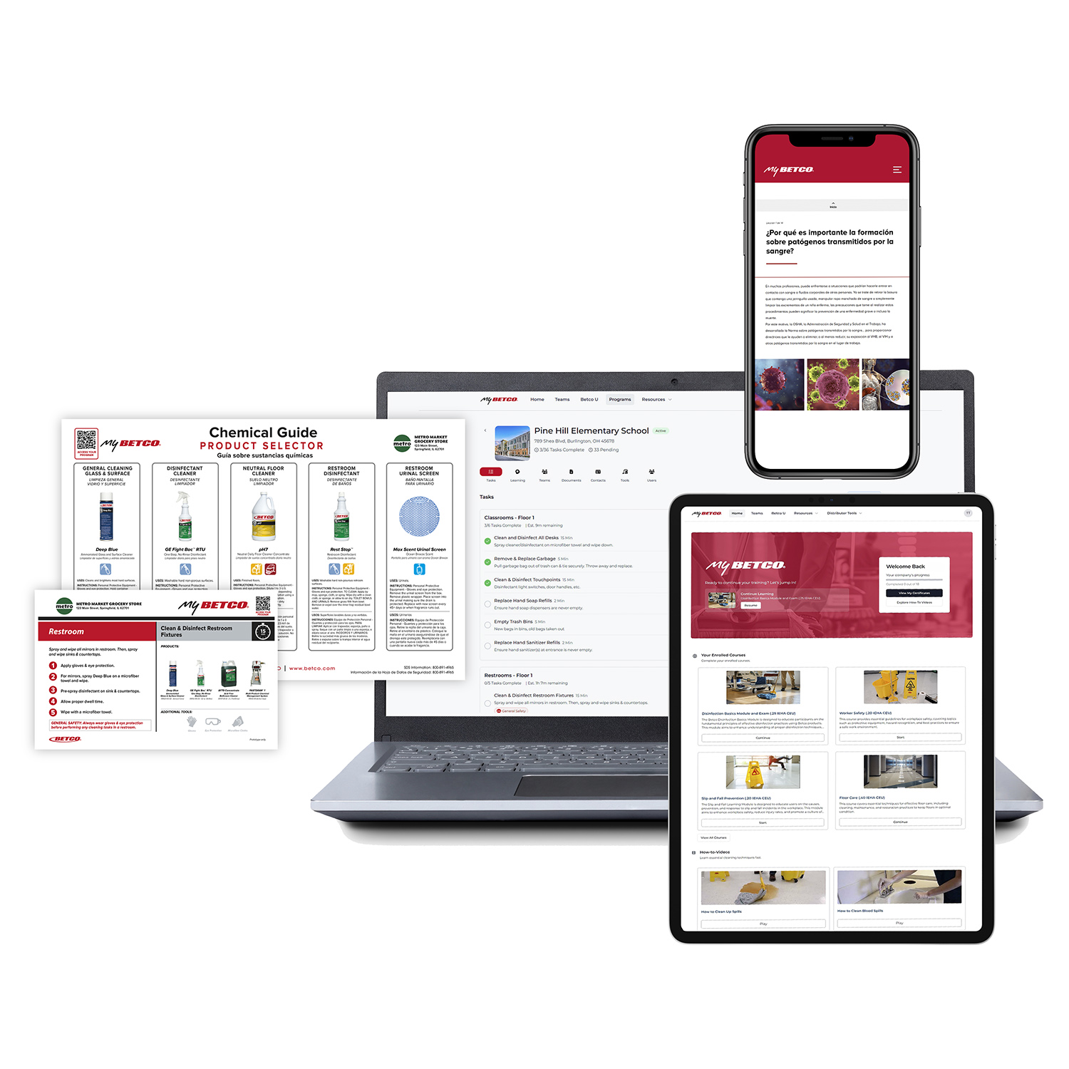 MyBetco program builder shown across multiple devices