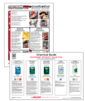 wall charts