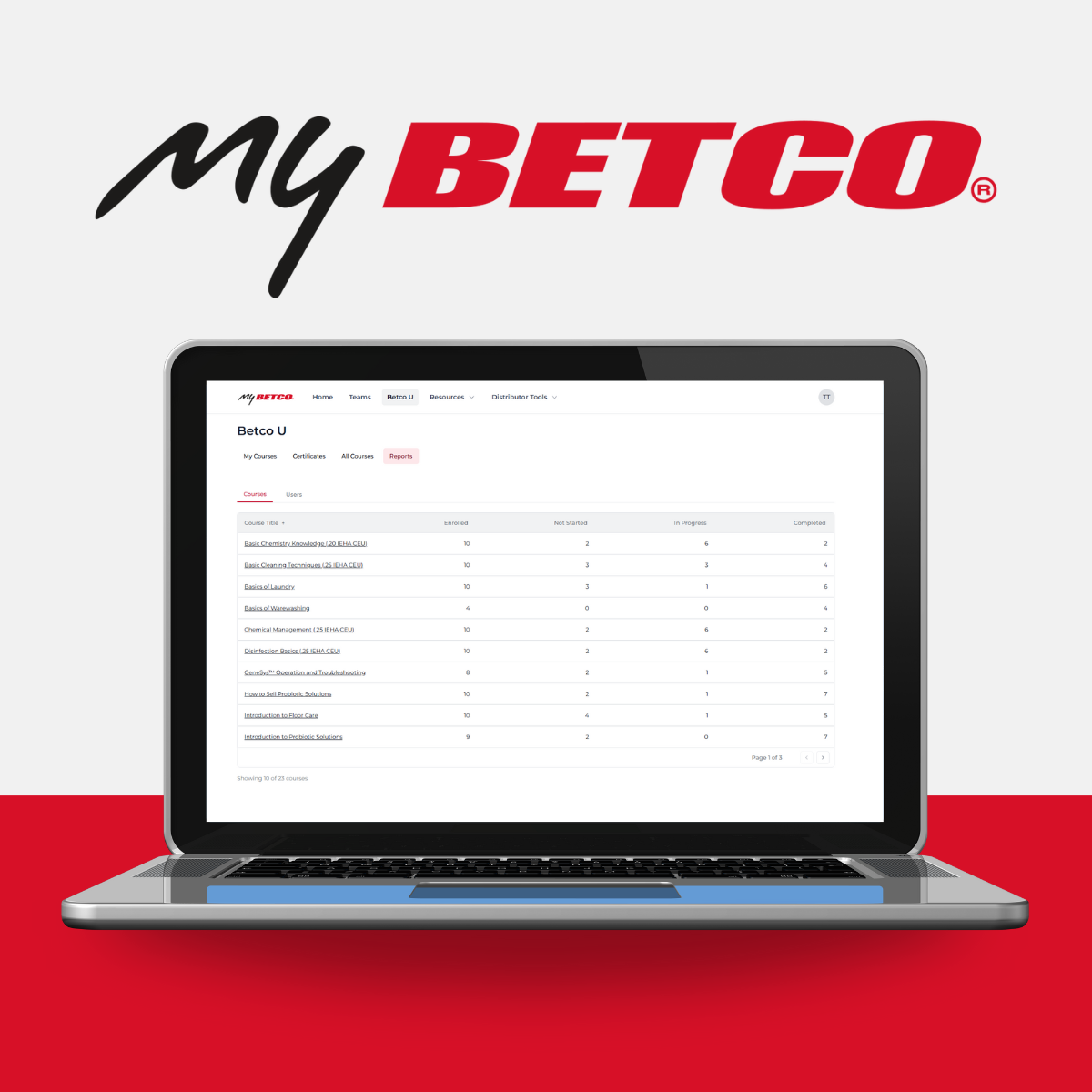 mybetco computer screen