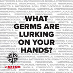 What germs are lurking your hands poster